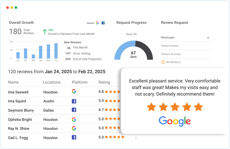 Pozative Reviews