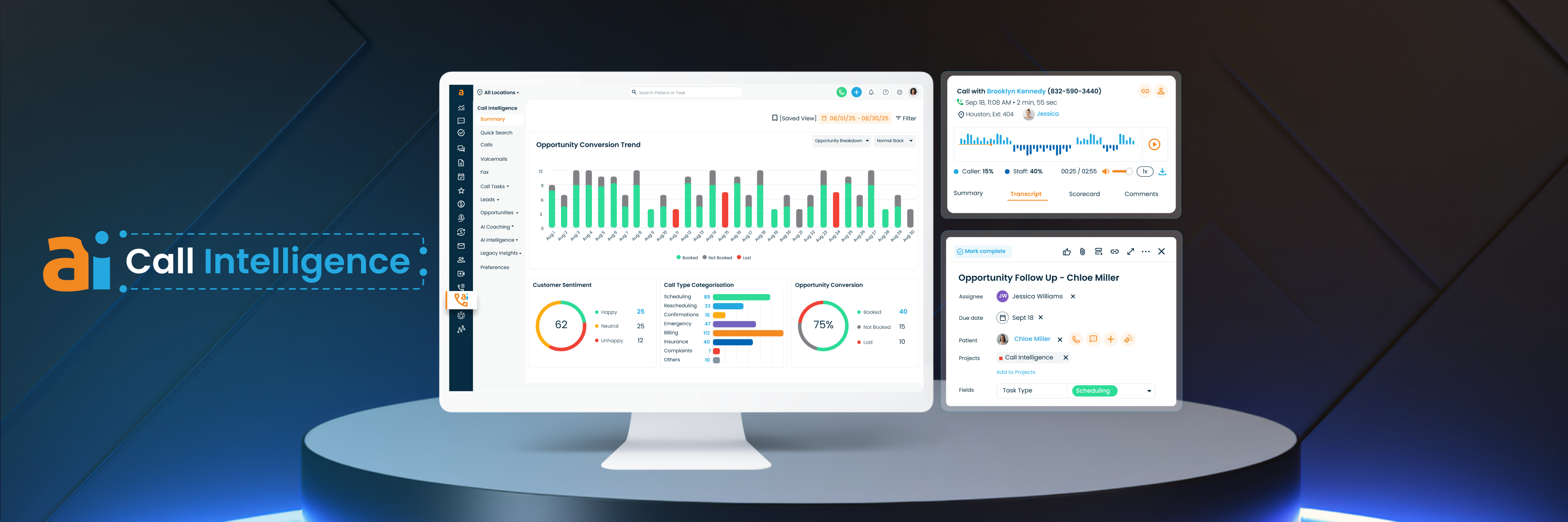 Adit Launches next- generation AI Suite: Transforming the front desk with Call Intelligence that listens, learns, and acts