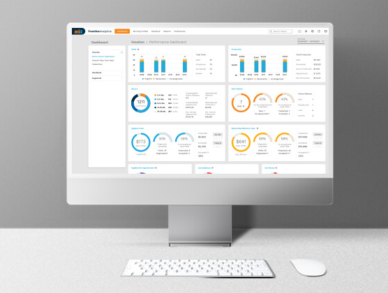 Adit’s New Practice Analytics Module Makes Data Digestible For Dentists