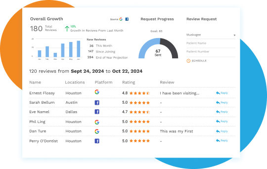 Practice Management Tools