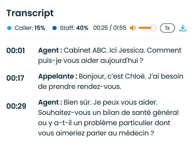Scheduling without miscommunication