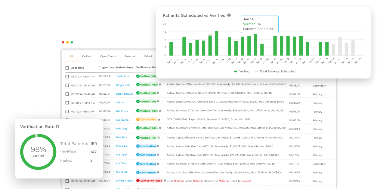 Seamless, Streamlined Insurance Verification... Now A Reality