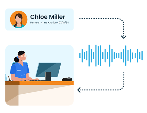 Warm transfers to your team when needed