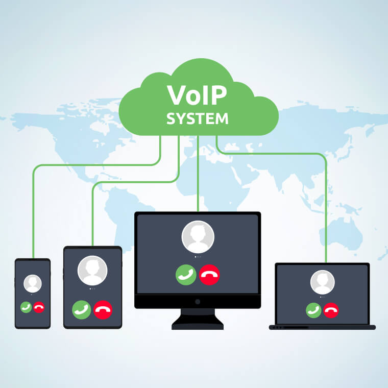 Standalone VoIP Systems