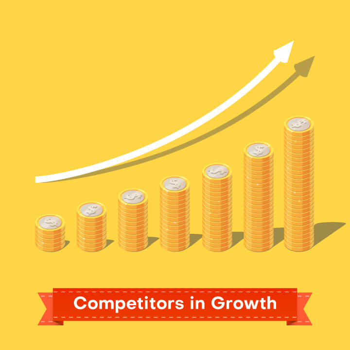 Step Three: Assess How Your Dental Office Can Beat Out Competitors in Growth