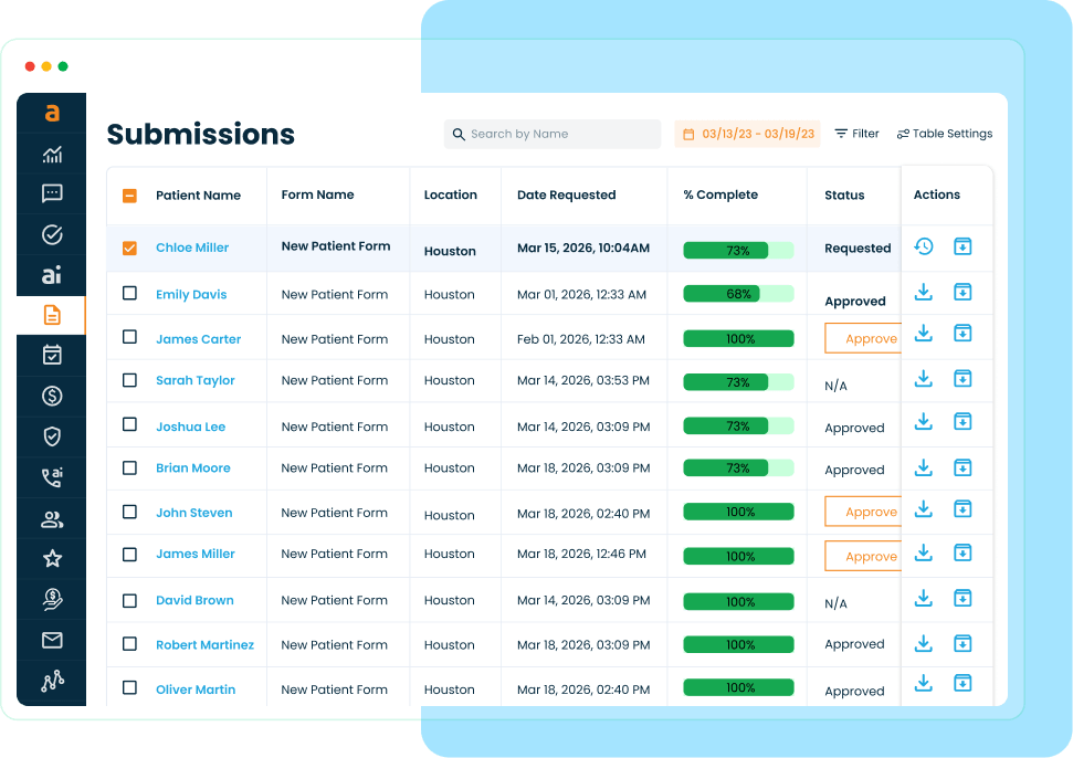 Streamlined Submission Management