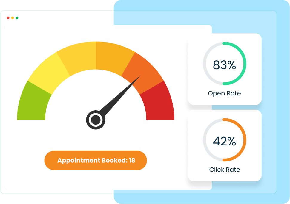 Take action with advanced insights from your dental email marketing campaigns
