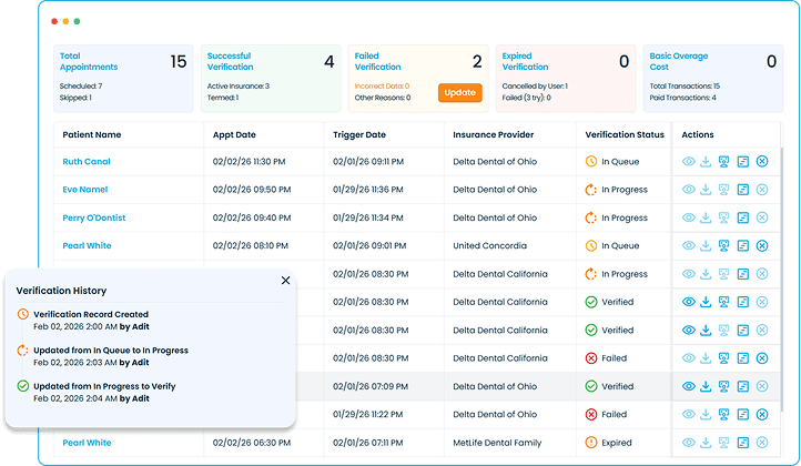 The all-in-one solution you've been looking for!