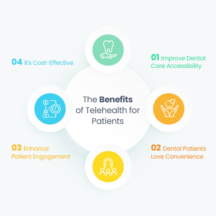 The Benefits of Telehealth for Patients