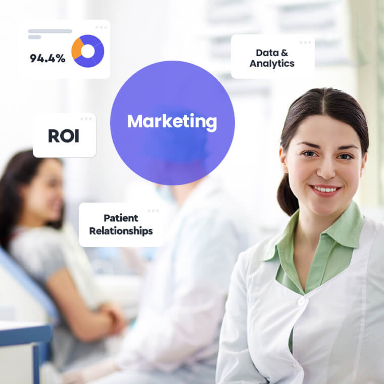 The ROI of a Strong Dental-Patient Relationship