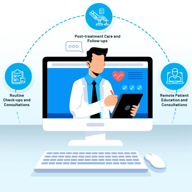 The Role of Telemedicine in Preventive and Routine Dental Care