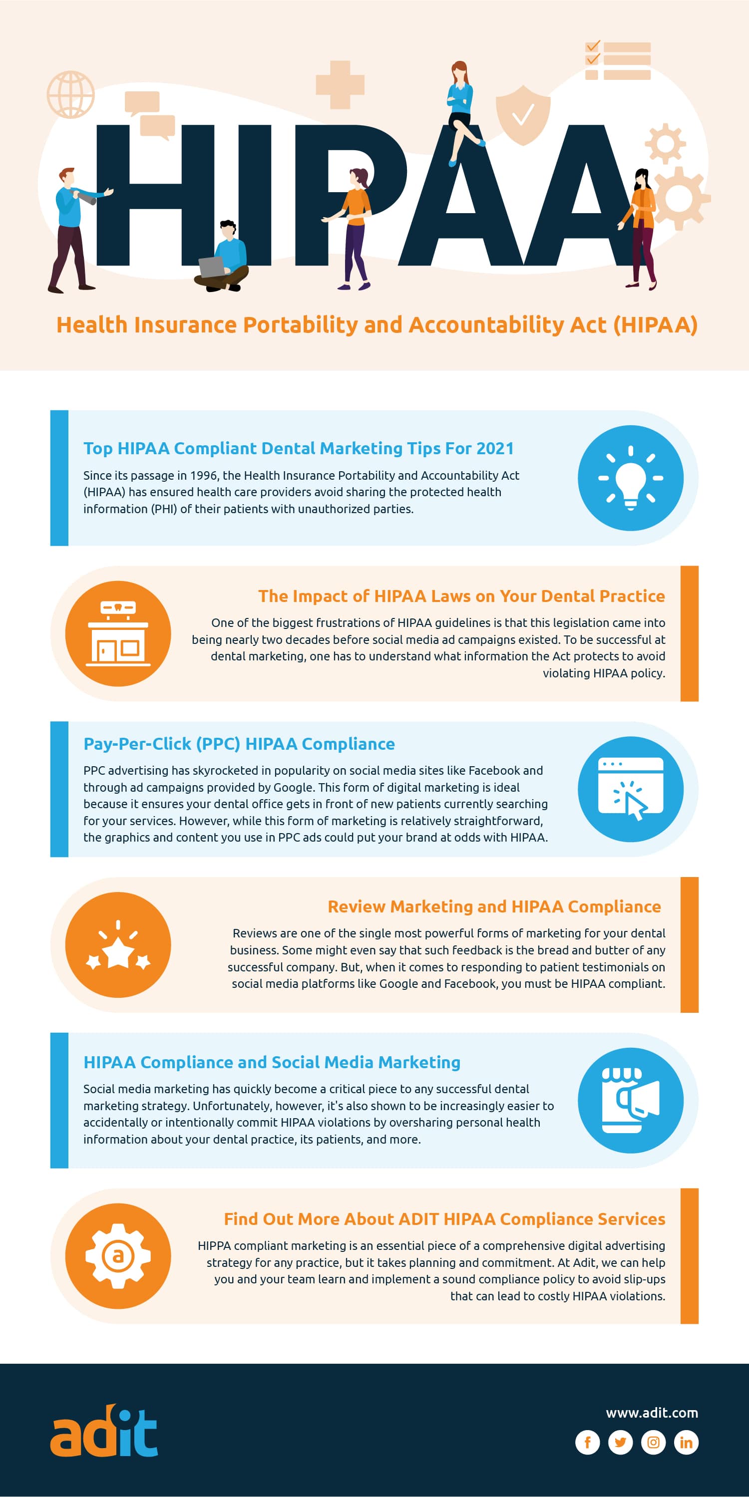 Top HIPAA Compliant Dental Marketing Tips For 2021