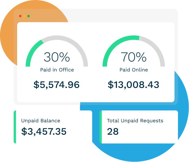 Track Payments In One Place