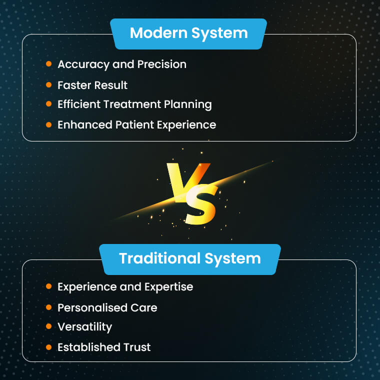 Traditional Vs. Modern Treatment Planning