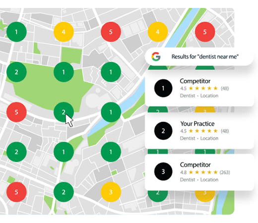 We know Your Competition