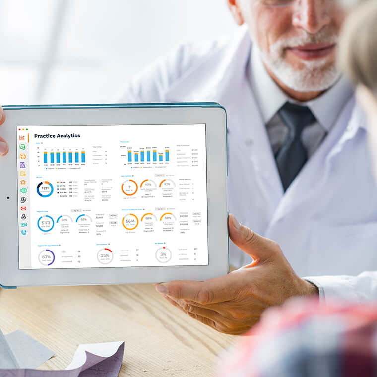 What is Dental Analytics