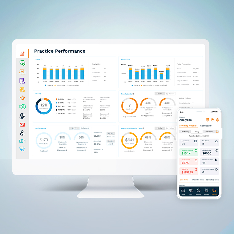 Why Choose Adit Dental Practice Analytics?